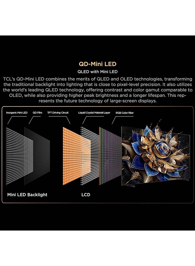 TCL 115 Inch 4K Premium QD-Mini LED Smart Google TV, 20000+ Local Dimming Zones, HDR 5000nits, 144Hz VRR+240Hz DLG, Ultra-slim Design (2024 Model) 115X955-MAX Black  - Image 5