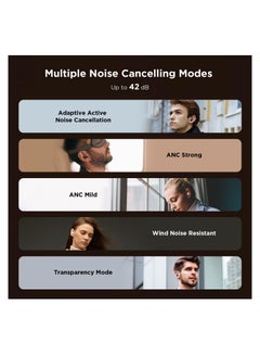 1MORE EH902 EVO True Wireless Earbuds AI Enhanced Calls With Audiophile Headphones Active Noise Cancelling Adaptive ANC Dual Driver Bluetooth 5.2 - Black  - Image 4