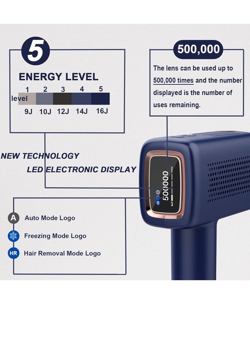 MLAY T14 IPL Ice Compress Hair Removal Device With Bikini Lense And Gifts Dark Blue - Image 3