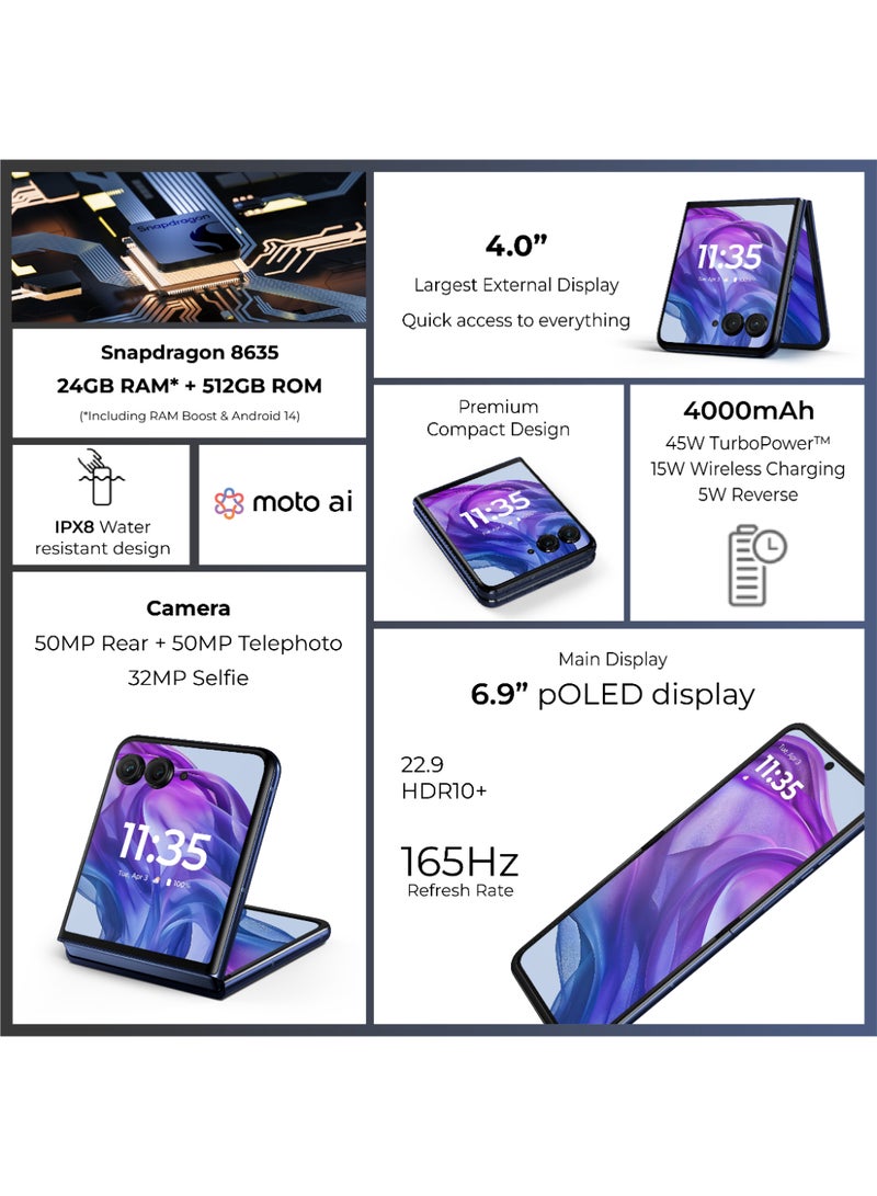 Motorola Razr 50 Ultra 5G Dual SIM, Midnight Blue 12GB RAM, 512GB With Free Moto Buds+ - Middle East Version  - Image 3