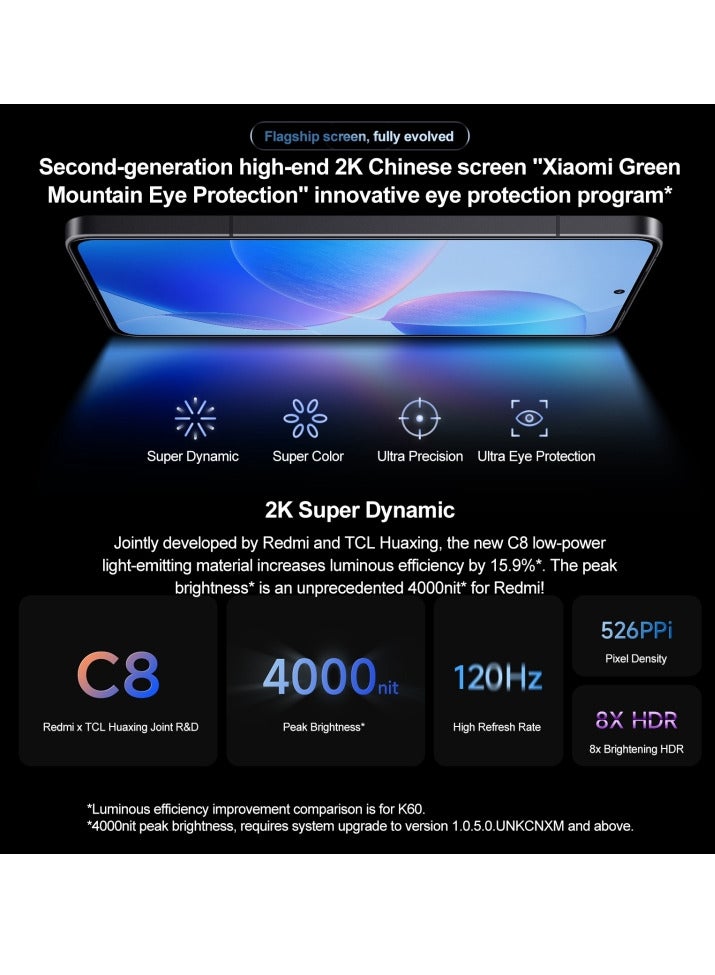 Xiaomi - Redmi K70 Pro Smartphone - Blue, 12GB RAM + 256GB Storage,   16MP Front Camera, NFC, Infrared Remote Control, Optical Under-Screen Fingerprint, 5G Dual SIM (Chinese Version) - Image 1