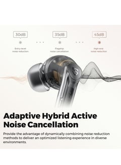 SoundPEATS Air4 Pro Wireless Earbuds AptX Lossless, Earphone Bluetooth 5.3 Adaptive Hybrid Active Noise Canceling, in-ear Earbuds with 6 Mics Aptx Voice for Calls, 26 Hours, Multi-Connection Transparent Black  - Image 3