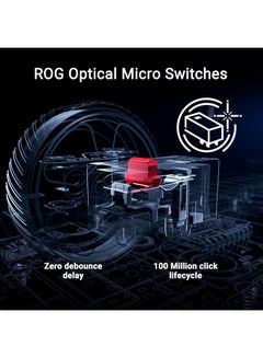 ASUS ASUS ROG Keris II Ace Wireless Gaming Mouse, 54g Lightweight, AimPoint Pro 42K Optical Sensor, Optical Micro Switches, SpeedNova Wireless, ROG Polling Rate Booster, Esports & FPS Gaming, Black  - Image 5