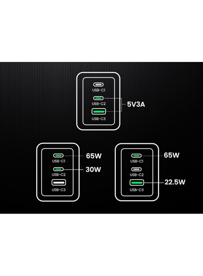 100 واط شاحن Nexode Pro تايب سي  فيش تايب سي 2C1A  أحدث شاحن سفر GaN راس شاحن جداري من GaNII تقنية متوافق مع iPhone/ Samsung/ Huawei/ Macbook/ Lenovo/ Dell/ LG/ ASUS /HP/ Acer - pnsku/N70086362V/45/_/1718881681/d2841cd4-22cb-4c6c-9994-cda2f11b7b83