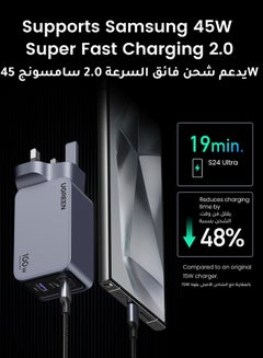 Ugreen Nexode Pro 100W Charger GaN 2C1A USB Type C Wall Plug Adapter Newest GaNII Tech Portable Smaller Size Travel Charger Compatible With iPhone 16 Series Samsung Macbook Lenovo Dell LG Asus HP Acer Drone Grey  - Image 5