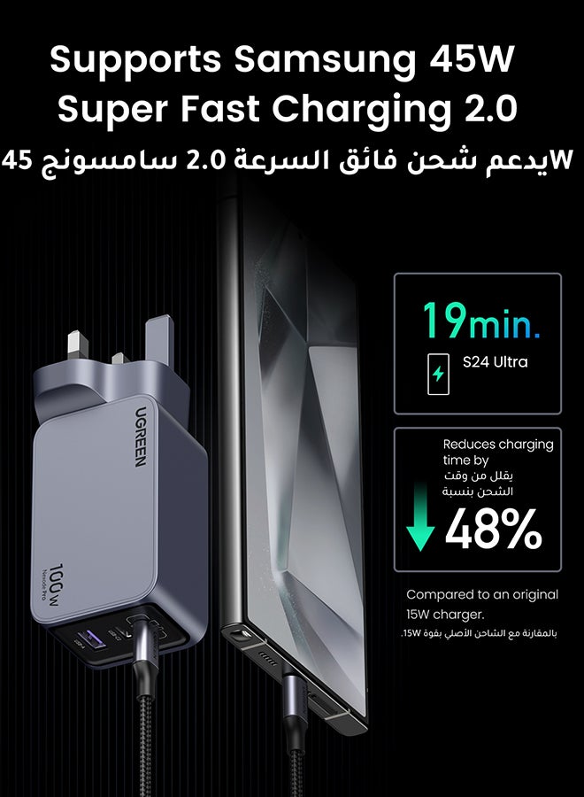 يو جرين 100 واط شاحن Nexode Pro تايب سي  فيش تايب سي 2C1A  أحدث شاحن سفر GaN راس شاحن جداري من GaNII تقنية متوافق مع iPhone/ Samsung/ Huawei/ Macbook/ Lenovo/ Dell/ LG/ ASUS /HP/ Acer  - Image 5