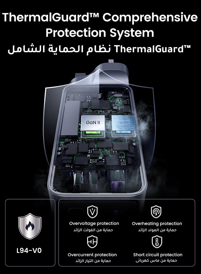 يو جرين - 100 واط شاحن Nexode Pro تايب سي  فيش تايب سي 2C1A  أحدث شاحن سفر GaN راس شاحن جداري من GaNII تقنية متوافق مع iPhone/ Samsung/ Huawei/ Macbook/ Lenovo/ Dell/ LG/ ASUS /HP/ Acer - Image 1