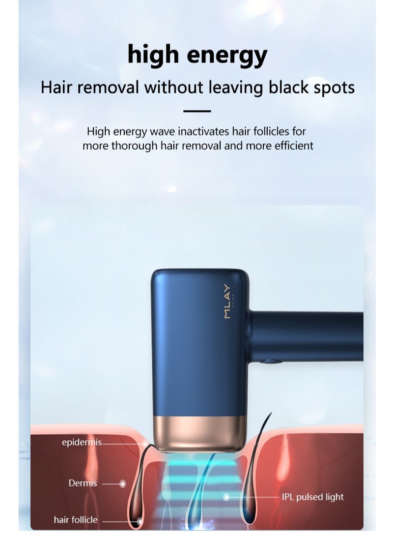 MLAY 2024 Updated T14 Laser Painless Fast Hair Removal Device 3℃ Cold Compress/5-Levels/500000 Pulses Free Gift Gel Dark Blue - Image 4