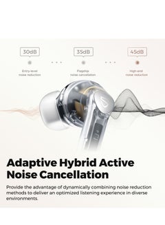SoundPEATS Air4 Pro Wireless Earbuds AptX Lossless, Earphone Bluetooth 5.3 Adaptive Hybrid Active Noise Canceling, in-ear Earbuds with 6 Mics Aptx Voice for Calls, 26 Hours, Multi-Connection Transparent White  - Image 3