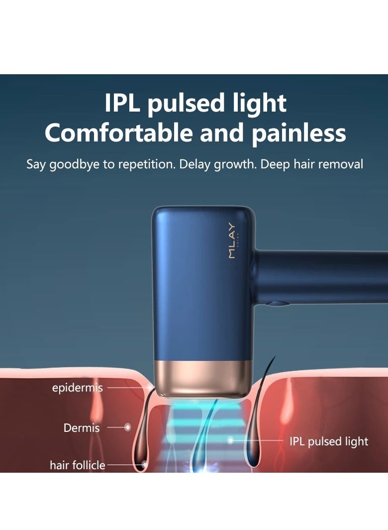 MLAY 2024 Updated T14 Laser Painless Fast Hair Removal Device 3℃ Cold Compress/5-Levels/500000 Pulses Free Gift Gel Dark Blue - Image 5