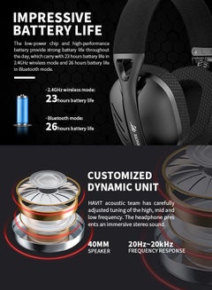 Wireless Over-Ear Gaming Headphones with Mic and Headset for PS4/PS5/Xbox One/Xbox Series/Nintendo Switch/PC - pnsku/N70086612V/45/_/1718892096/72dac976-ccc3-4020-8f42-163db1a034d7