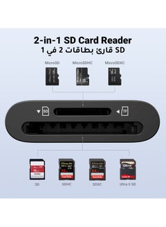 Ugreen SD Card Reader 2 IN 1 For iPhone 16 15 Series Memory Card Reader Adapter 170Mbps Transfer Speed Support SD Micro SD  Compatible With Galaxy S24 S23 Ultra SLR Camera DJ Drone Sport Camera Macbook Pro Black  - Image 5
