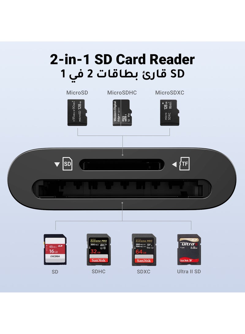 Ugreen - SD Card Reader 2 IN 1 For iPhone 16 15 Series Memory Card Reader Adapter 170Mbps Transfer Speed Support SD Micro SD  Compatible With Galaxy S24 S23 Ultra SLR Camera DJ Drone Sport Camera Macbook Pro Black - Image 1