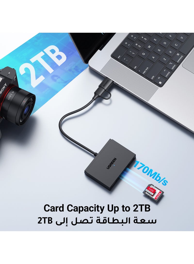 Ugreen - U-Quick SD Card Reader Full-featured 【Super Upgraded 2024】Memory Card Adapter Type C + USB A 2 IN 1 With 2 USB 3.0 Ports For SD Micro SD Compatible With Printer Mouse Keyboard iPhone Samsung Laptop Black - Image 1