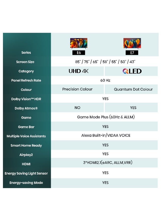 55 inch Smart TV UHD 4K E6N-Dolby Vision,Game Mode Plus,Smooth Motion with MEMC,AI Sports Mode,Voice Control,Share to TV,Youtube,Netflix,Disney+,Shahid And Anghami (2024 New Model) 55E6N Black image 15