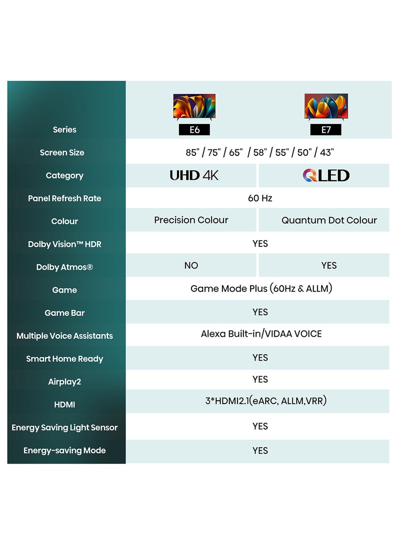 Hisense - 50 inch Smart TV UHD 4K E6N-Dolby Vision,Game Mode Plus,Smooth Motion with MEMC,AI Sports Mode,Voice Control,Share to TV,Youtube,Netflix,Disney+,Shahid And Anghami (2024 New Model) 50E6N Black - Image 1