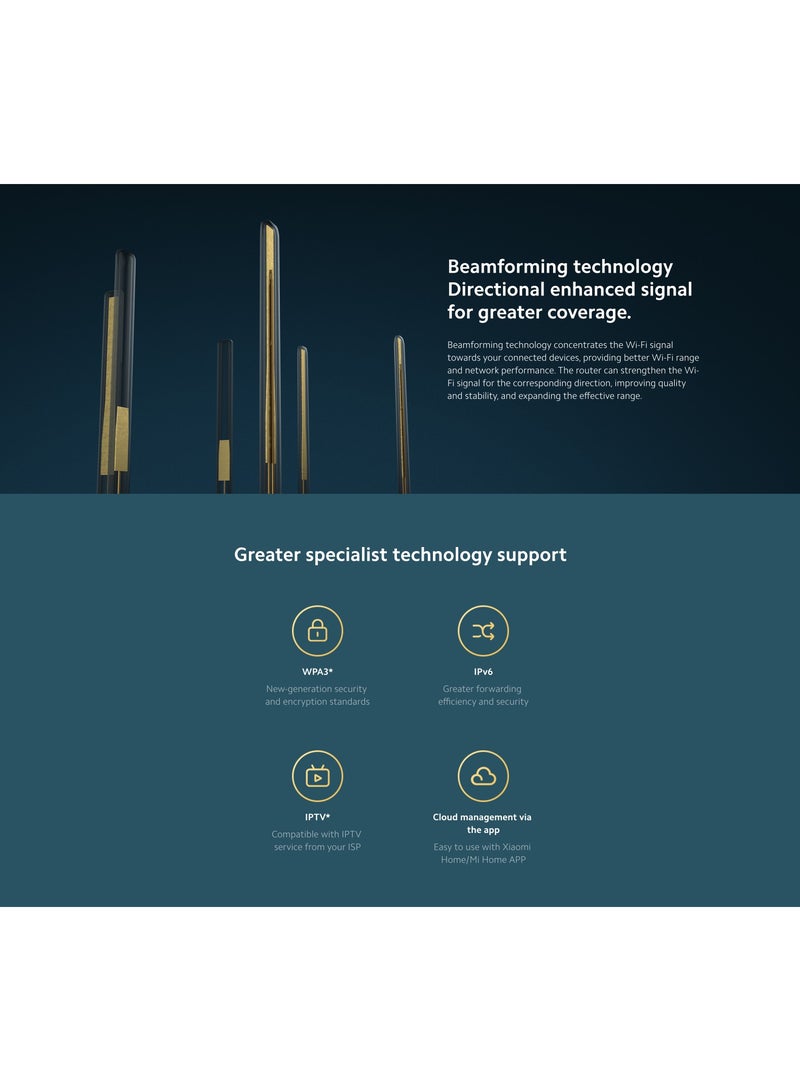 Xiaomi - Mi Router Ax3200 Fast 3202Mbps Wi-Fi, 6 Mesh Networking Support, OFDMA Supports 4X4 Mu-Mimo-Global Version Black - Image 1
