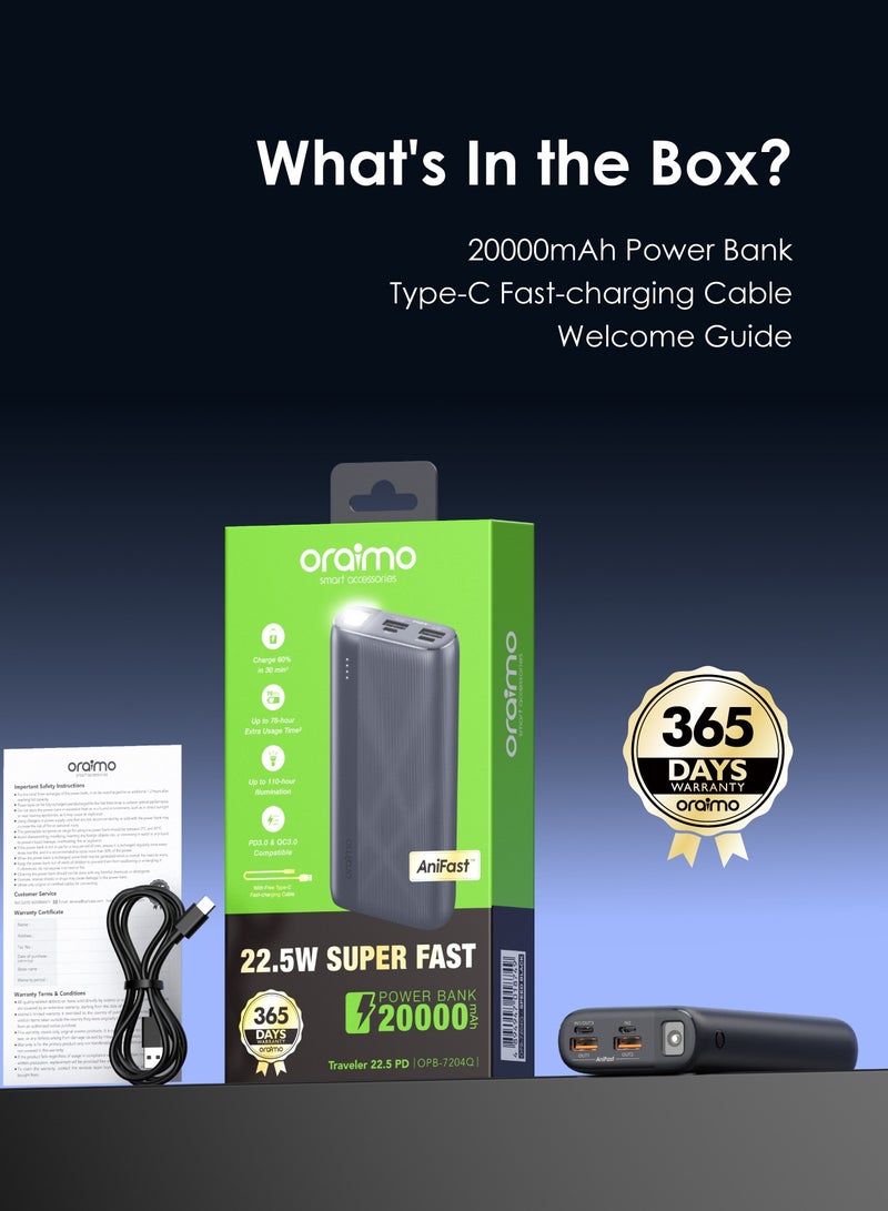 Oraimo - 20000 mAh Travaler 22.5 PD 20000mAh Power Bank with 22.5W Fast Charging,Triple Output, Type C &Micro Input, Multi-Layer Protection with LED Torch Black - Image 1
