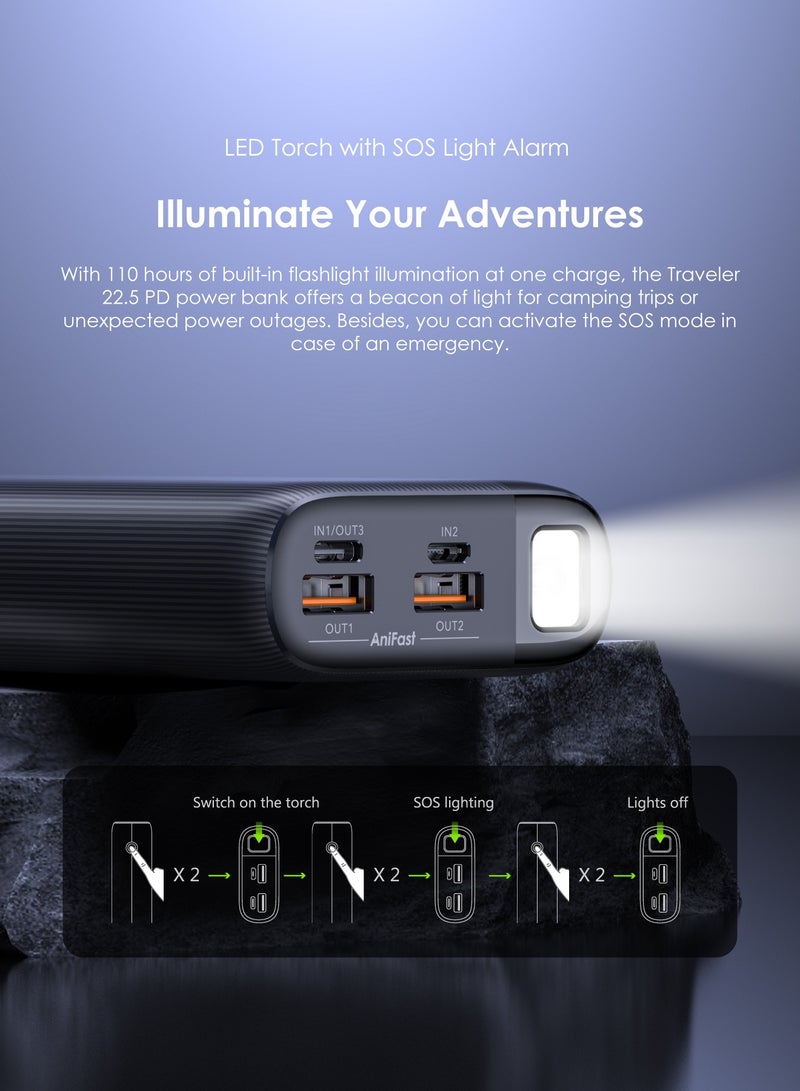 Oraimo - 20000 mAh Travaler 22.5 PD 20000mAh Power Bank with 22.5W Fast Charging,Triple Output, Type C &Micro Input, Multi-Layer Protection with LED Torch Black - Image 1