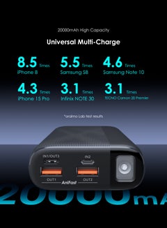 Oraimo 20000 mAh Travaler 22.5 PD 20000mAh Power Bank with 22.5W Fast Charging,Triple Output, Type C &Micro Input, Multi-Layer Protection with LED Torch Black  - Image 4