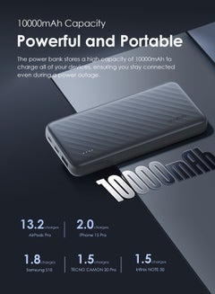 10000 mAh 22.5W Super Fast Charging, Slice Link Pro 10000mAH Powerbank 2,3 built in Charging Cables, lighting PD 20W ,Type-C 22.5W ,Universal Compatibility ,Multi-Layer Protection Gray - pnsku/N70087042V/45/_/1719223263/7fabac9a-20ea-4d2f-85ce-bd076bf109a1