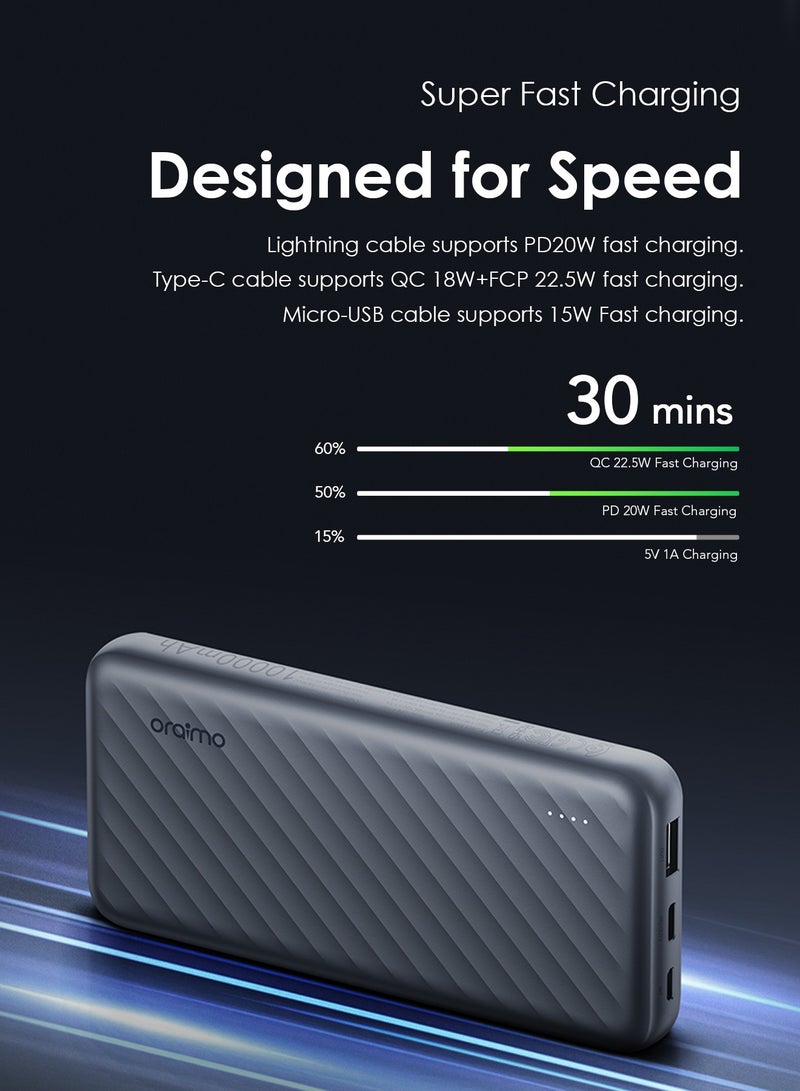 Oraimo 10000 mAh 22.5W Super Fast Charging, Slice Link Pro 10000mAH Powerbank 2,3 built in Charging Cables, lighting PD 20W ,Type-C 22.5W ,Universal Compatibility ,Multi-Layer Protection Gray - Image 3