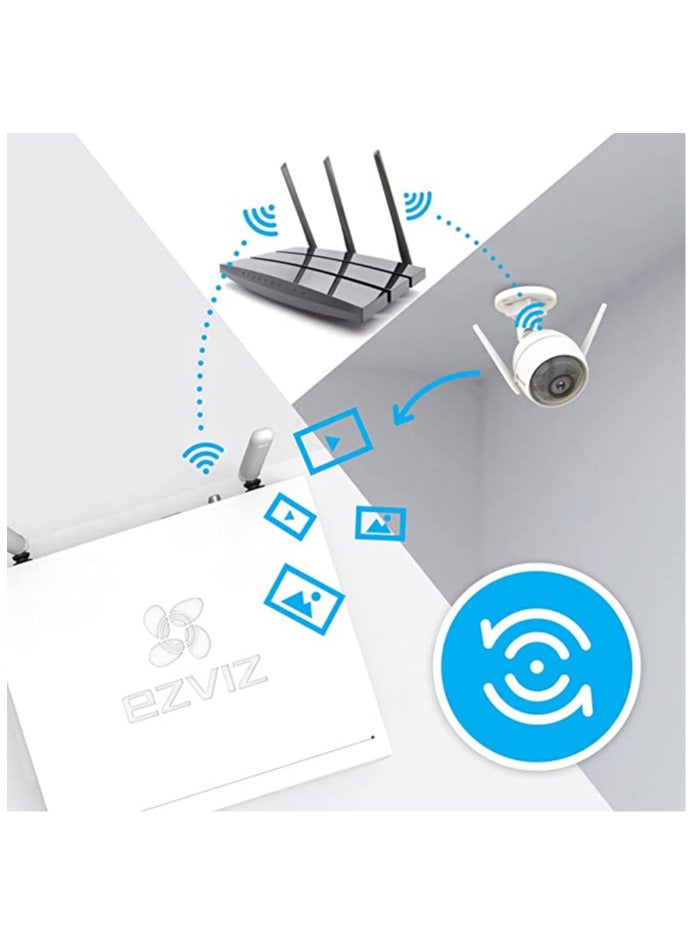 Wireless Nvr With 4 Camera 2mp Resolution , 1TB Hdd, White