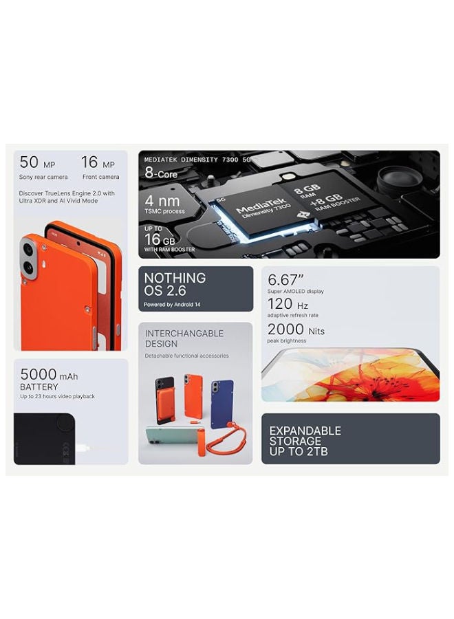 cmf by NOTHING هاتف 1 ثنائي الشريحة باللون الأخضر الفاتح وذاكرة الوصول العشوائي (RAM) سعة 8 جيجابايت وذاكرة تخزين داخلية 256 جيجابايت ويدعم تقنية 5G - إصدار الشرق الأوسط - Image 3