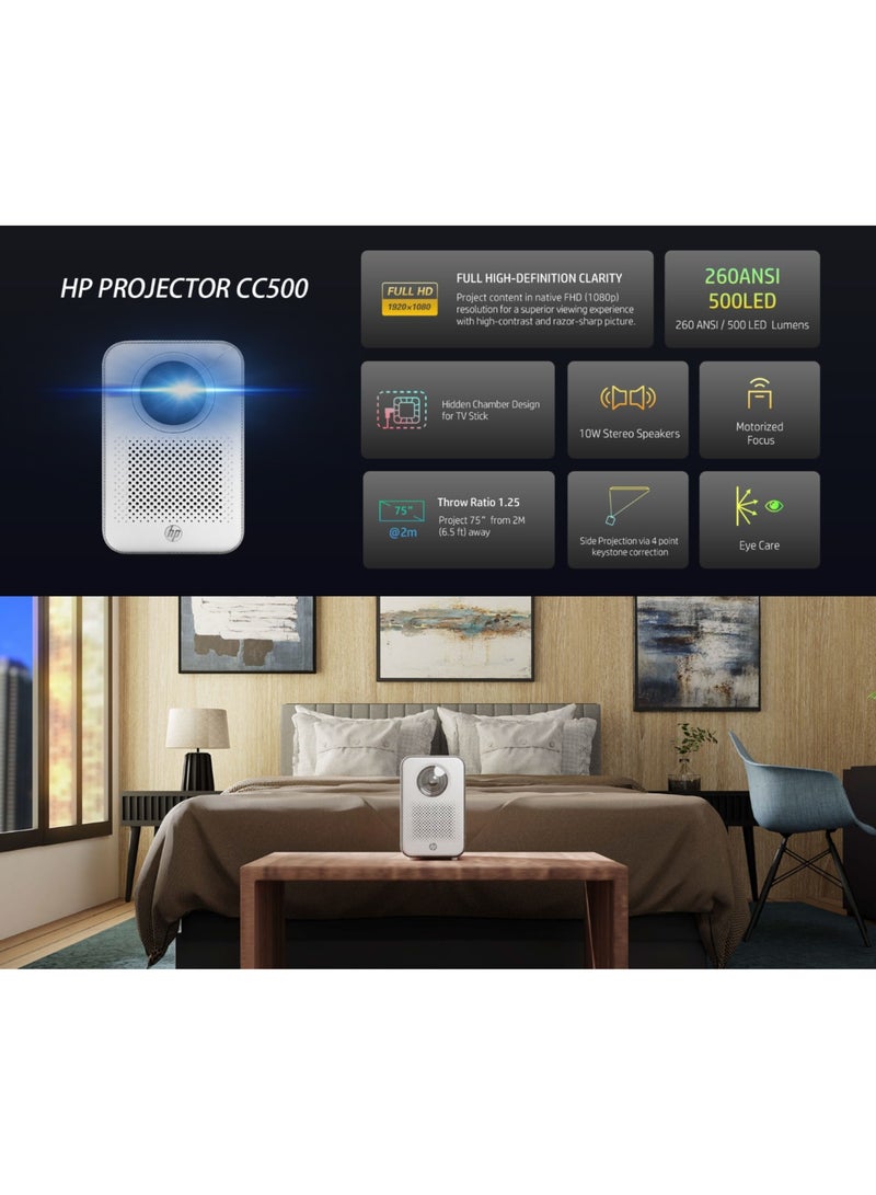 HP - Citizen Cinema Projector, 260 ANSI, 500 LED Lumens, FHD (1920 x 1080), 16 9 Display Ratio, Built-In Speaker 5W x2, LCD Display, LED Light Source, HDMI, USB, 3.5mm AUX CC500 White - Image 1