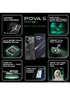 TECNO POVA 6 Pro 5G Meteorite Grey 12GB RAM 256GB - Middle East Version  - Image 4