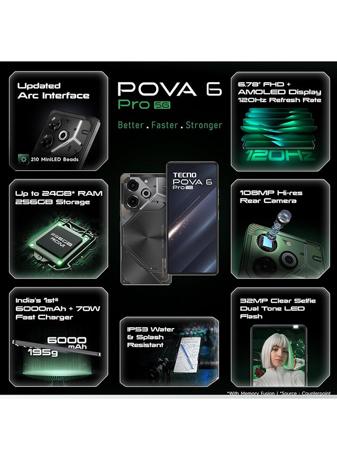 تكنو - هاتف POVA 6 Pro 5G باللون الرمادي النيزكي وذاكرة الوصول العشوائي (RAM) بسعة 12 جيجابايت وسعة 256 جيجابايت - إصدار الشرق الأوسط - Image 1