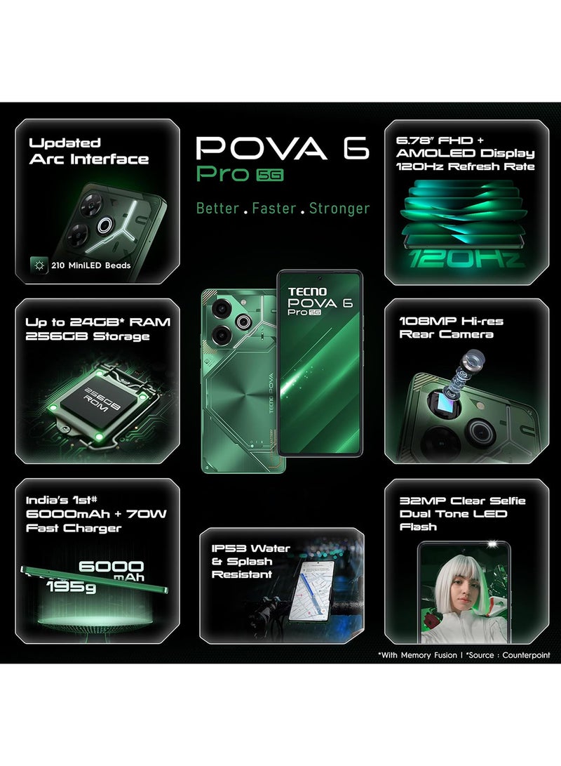 TECNO - POVA 6 Pro 5G Comet Green 8GB RAM 256GB -Middle East Version - Image 1