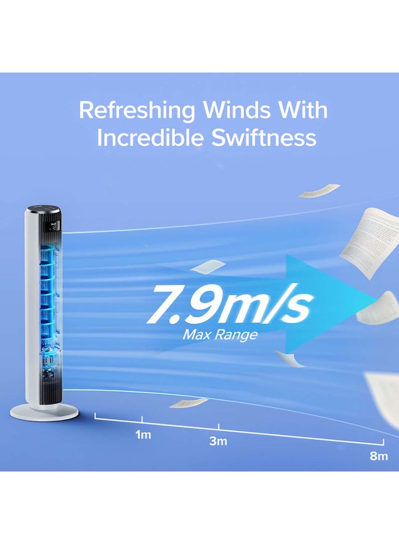 LEVOIT - Tower Fan For Bedroom 36 Inch, 25ft/s Standing Fans That Blow Cold Air For Home, Floor Fan 90° Oscillating For Indoors, 28dB Quiet With Sensor, 12H Timer,12 Speeds,4 Modes LTF-F362-WAE White/Black - Image 1