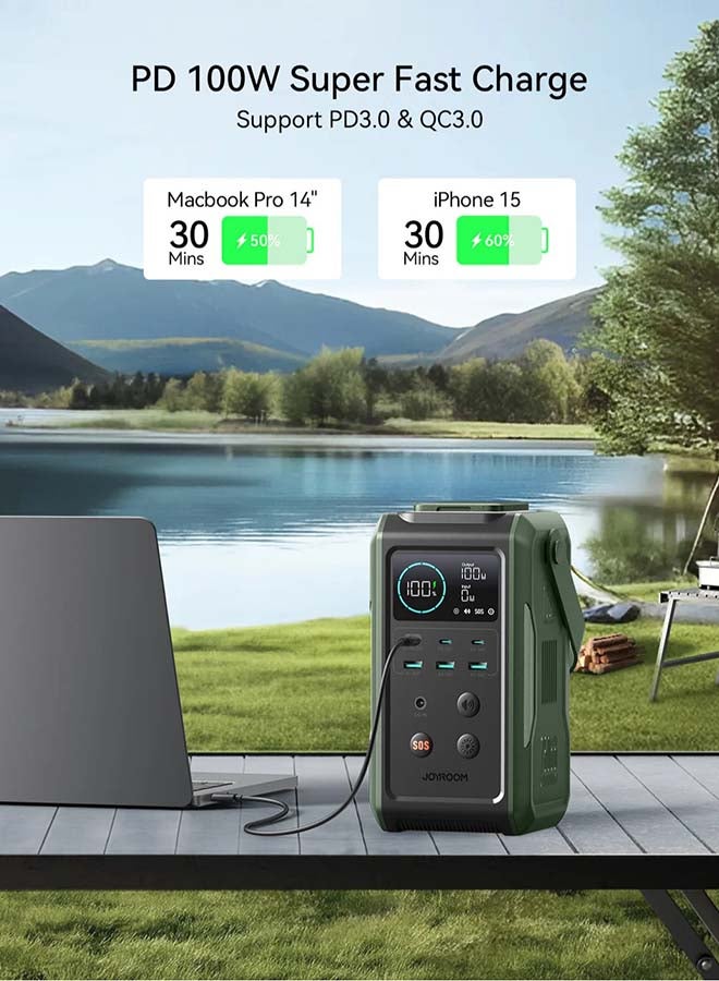 75000 mAh Power Bank Power Station Portable Outdoor Generator 100W With Smart Digital Display Retractable Auto Lighting And SOS Mode Home Backup Olive Green - pnsku/N70087601V/45/_/1719395230/7b9c1198-e280-4ba8-abfd-74db7102dded