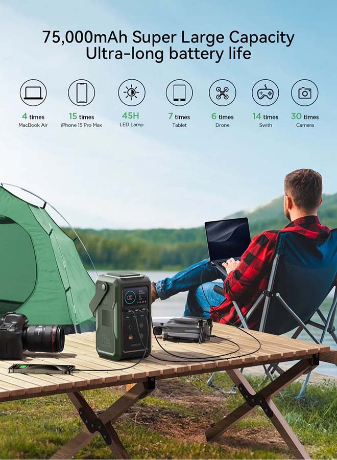 75000 mAh Power Bank Power Station Portable Outdoor Generator 100W With Smart Digital Display Retractable Auto Lighting And SOS Mode Home Backup Olive Green - pnsku/N70087601V/45/_/1719395231/de9445a5-e38b-464d-b081-f1b723f6cf11