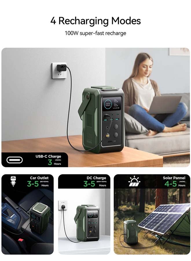 75000 mAh Power Bank Power Station Portable Outdoor Generator 100W With Smart Digital Display Retractable Auto Lighting And SOS Mode Home Backup Olive Green - pnsku/N70087601V/45/_/1719395232/8d3b6db5-b88b-4206-aca2-dc438fb51164