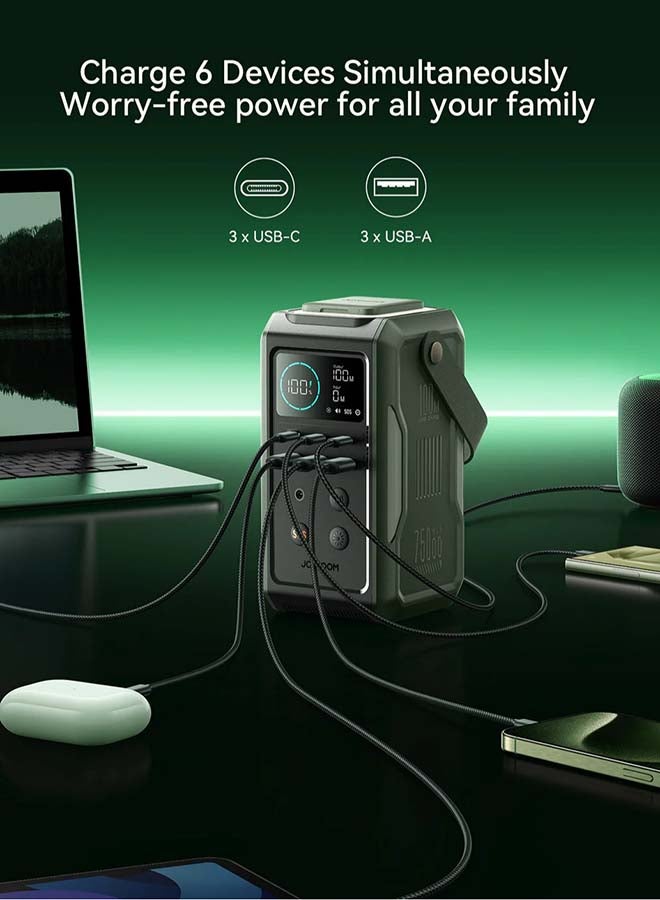 75000 mAh Power Bank Power Station Portable Outdoor Generator 100W With Smart Digital Display Retractable Auto Lighting And SOS Mode Home Backup Olive Green - pnsku/N70087601V/45/_/1719395232/9f885008-1e8f-4738-ad15-dd50586324c9