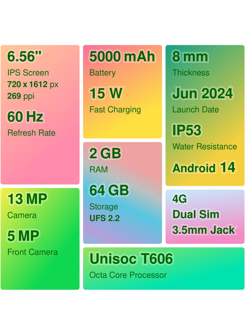 Motorola - Moto e14 Dual Sim Pastel Green 2GB RAM 64GB 4G LTE With Gift - Middle East Version - Image 1