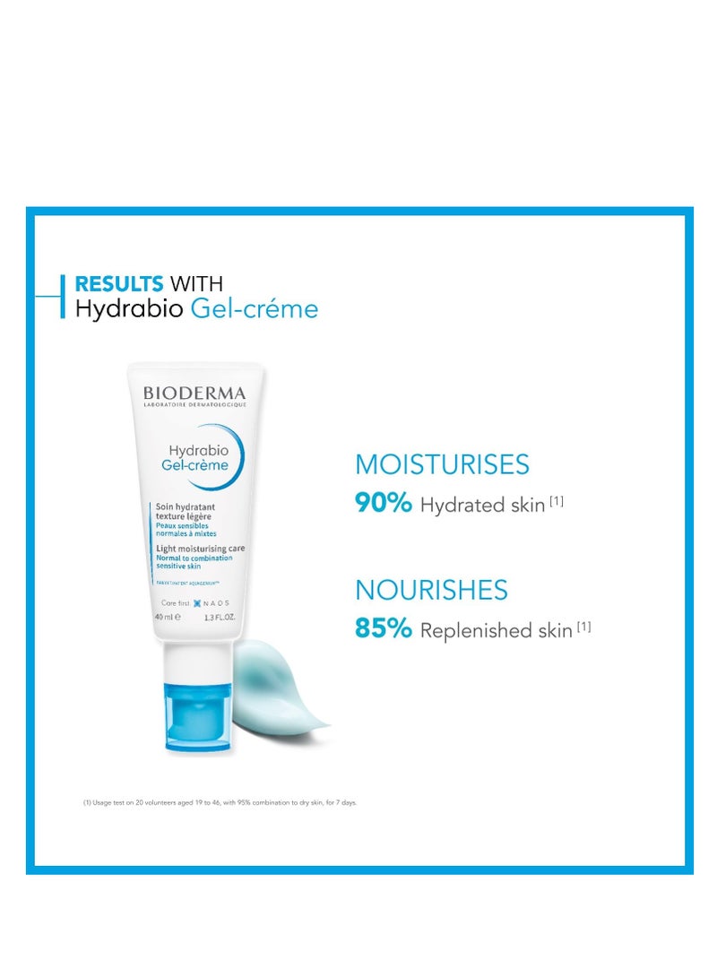 Bioderma Hydrabio Light Moisturising Gel Cream For Dehydrated Sensitive Skin 40ml  - Image 2