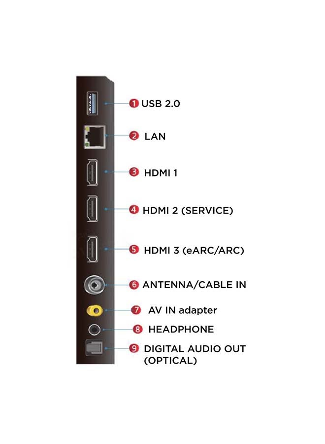 TCL 50 Inch 4K HDR Google TV with Bezel Less Display Black 50V6B 50V6B Black - Image 3