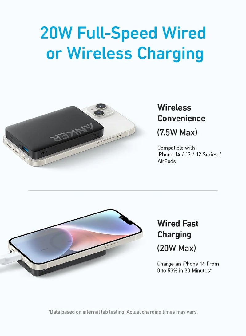 10000 mAh Anker 334 MagGo Battery ( Powercore 10k ) Magnetic Power Bank, Wireless Portable Charger, 37W Fast Charging Battery Pack with USB-C Compatible with Magsafe, iPhone 15/15 Plus/15 Pro/15 Pro Max, iPhone 14/13/12 Series Pink - pnsku/N70089919V/45/_/1720159651/ce4d5fa9-ceb8-4c3f-b2a2-e5e0f906f832