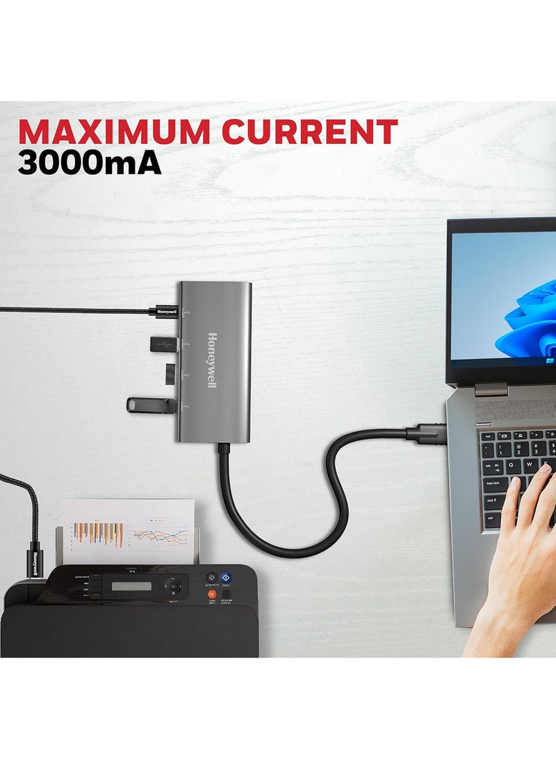 Honeywell Newly Launched Momentum Type C 4 In 1 Hub, 10Gpbs Transfer Speed, 2 Type C & 2 USB 3.2 Gen2 Port, Max Current 3000mA, Easy Plug & Play, Universally Compatible with all Type C Port devices Grey  - Image 4