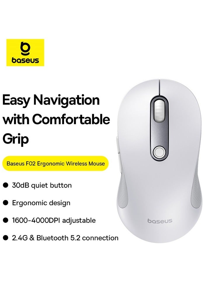 Wireless Bluetooth Mouse, Ergonomic Mouse Bluetooth 5.2 & USB 2.4G, Ultra-fast Scrolling, 5 Adjustable DPI Precise Smooth Tracking, Silent Cordless Mouse for PC/Laptop/Tablet/Computer/Smart TV White