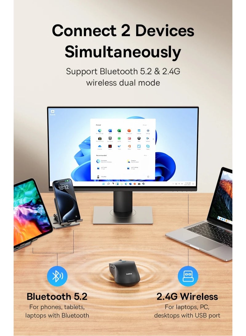 Wireless Bluetooth Mouse, Ergonomic Mouse Bluetooth 5.2 & USB 2.4G, Ultra-fast Scrolling, 5 Adjustable DPI Precise Smooth Tracking, Silent Cordless Mouse for PC/Laptop/Tablet/Computer/Smart TV White
