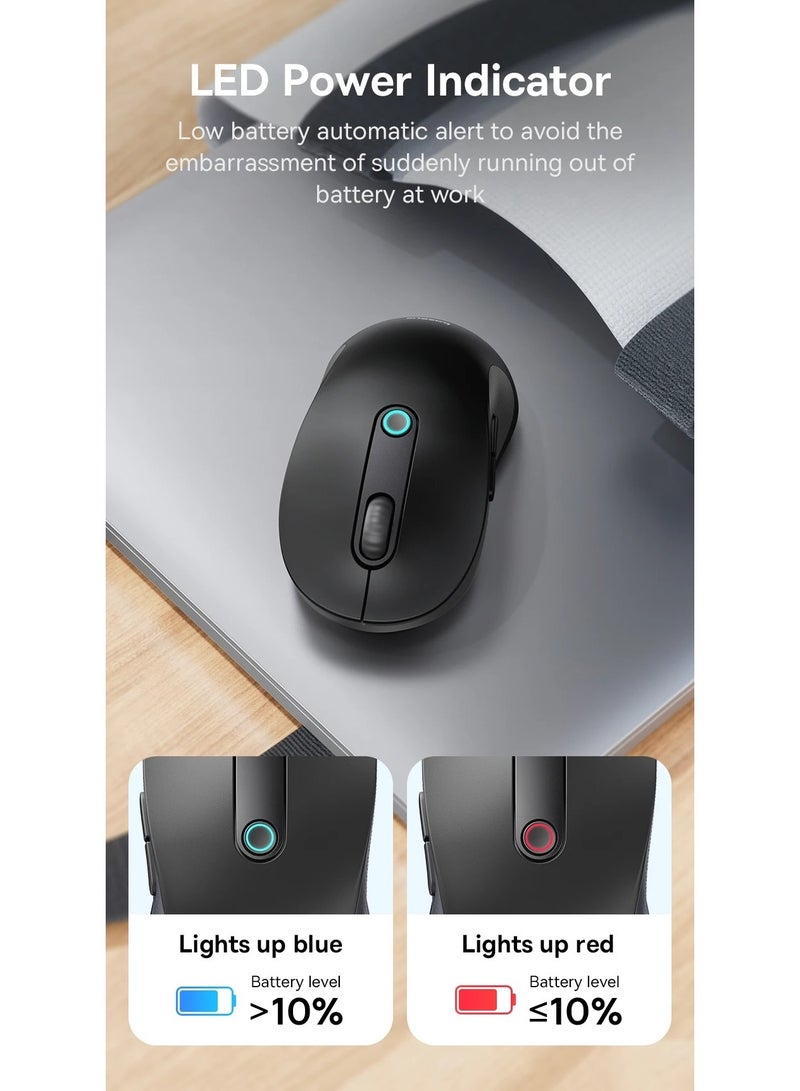 Wireless Bluetooth Mouse, Ergonomic Mouse Bluetooth 5.2 & USB 2.4G, Ultra-fast Scrolling, 5 Adjustable DPI Precise Smooth Tracking, Silent Cordless Mouse for PC/Laptop/Tablet/Computer/Smart TV White