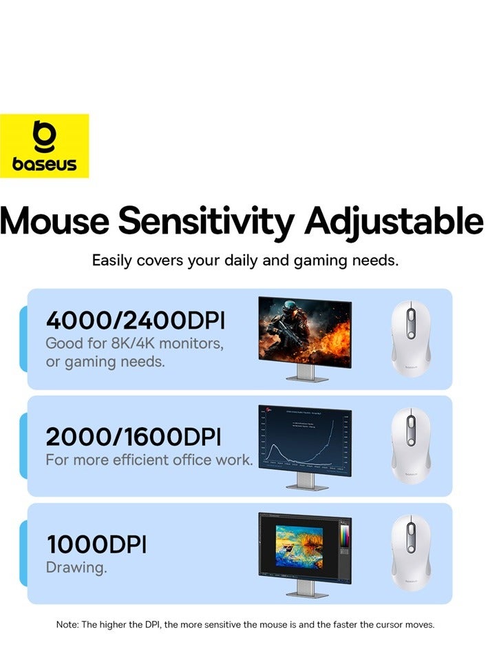 Wireless Bluetooth Mouse, Ergonomic Mouse Bluetooth 5.2 & USB 2.4G, Ultra-fast Scrolling, 5 Adjustable DPI Precise Smooth Tracking, Silent Cordless Mouse for PC/Laptop/Tablet/Computer/Smart TV White