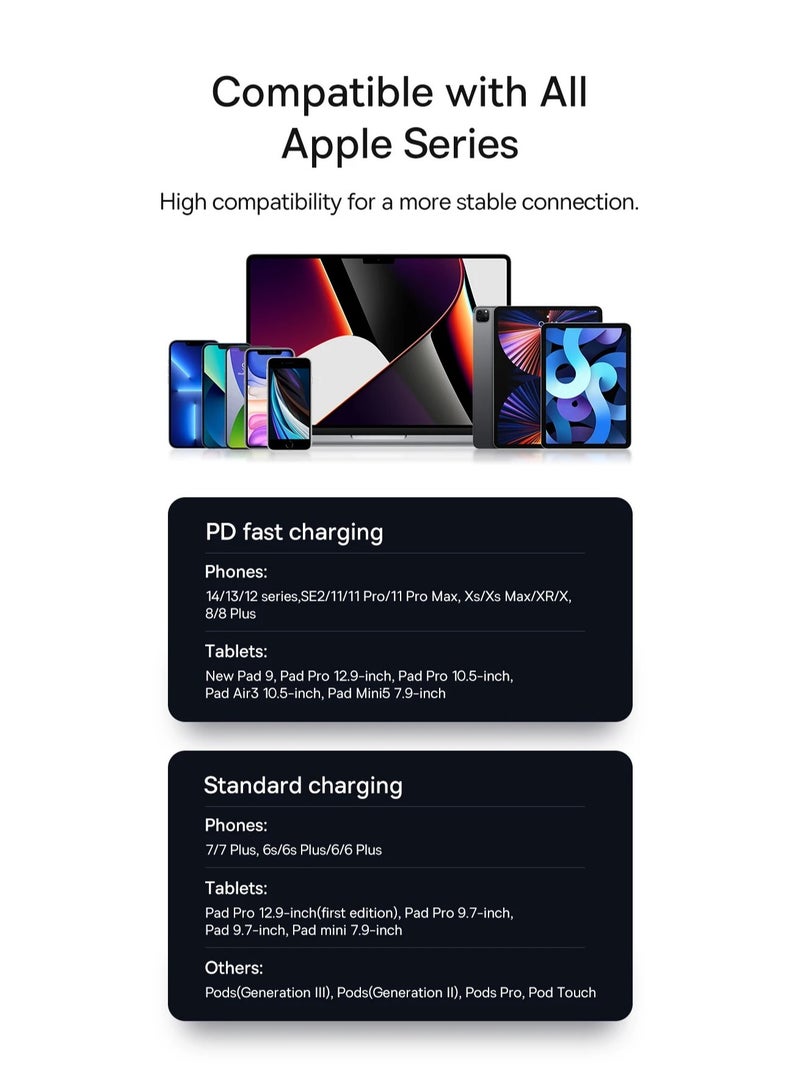USB-C To Lightning Cable (1m), 20W Transparent Data Cable PD Charger Auto Power Off, Nylon Braided iPhone Cable With High-Speed Data Transfer For iPhone 14 13 12 11 Pro Max, XS X 8 7 6, iPad Blue