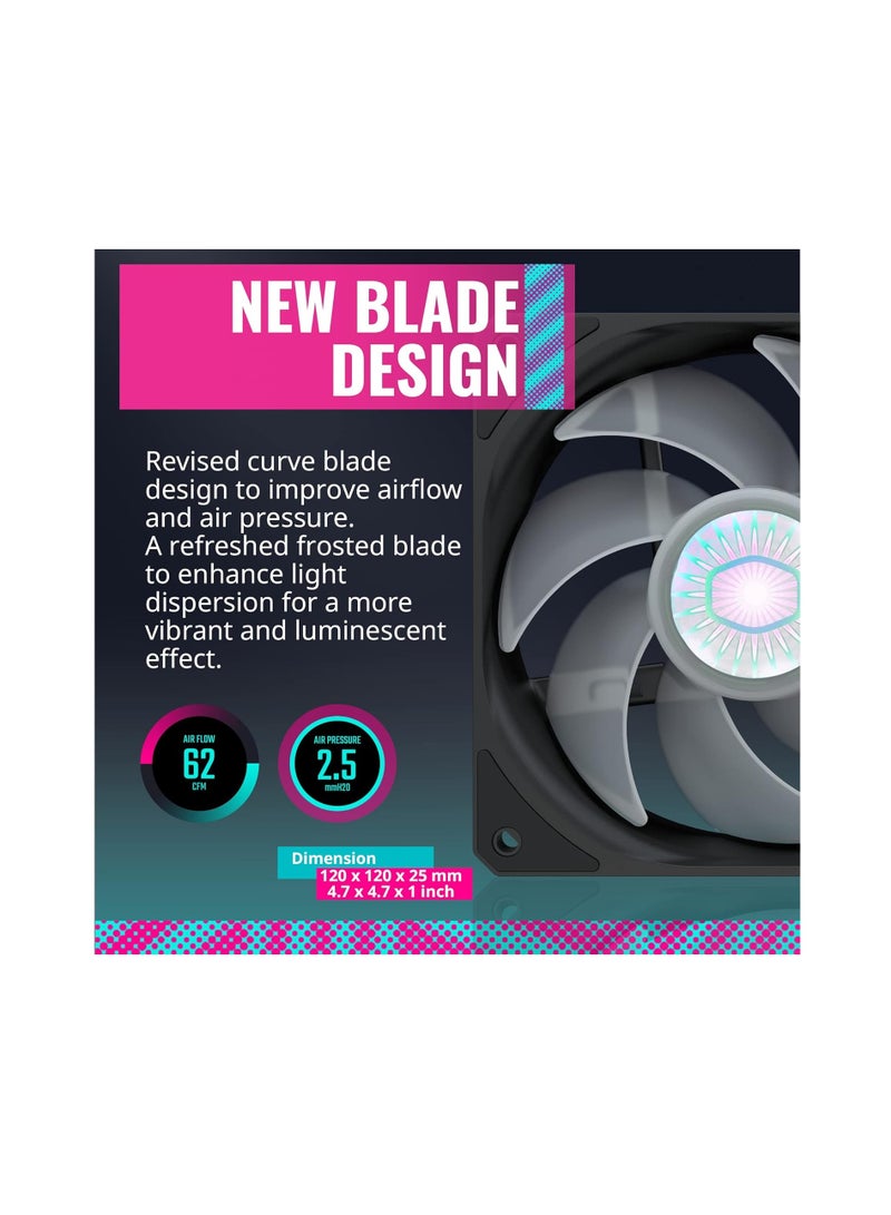 COOLER MASTER Fan MF120P Mobius Black,MFZ-M2DN-24NP2-R1  - Image 4