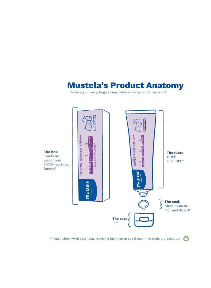 Mustela - Mustela Baby Diaper Rash Cream 123 - Skin Protectant with Zinc Oxide - Fragrance Free & Paraben Free - with 98% Natural Ingredients - Various Packaging - Image 1