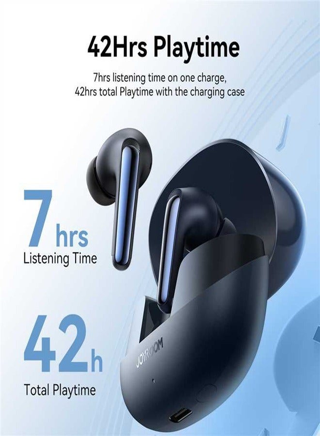 500mAh Hi-Fi Sound ANC(Active Noise Cancelling) True Wireless Earbuds with Dual-EQ mode & Built-in Microphone White - pnsku/N70091810V/45/_/1720513968/b2e8017d-13df-4fb0-9f37-23c45e926cf3